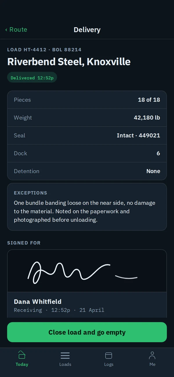 Pieces, seal, exceptions and a signature