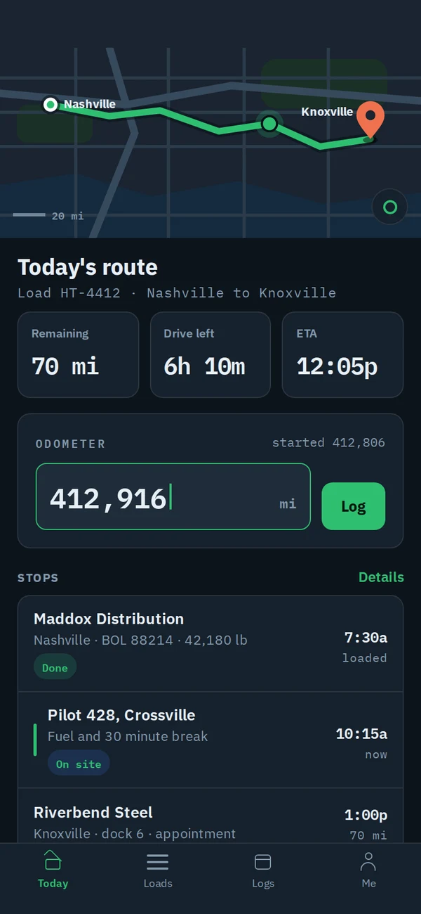 The day's route, the stops and the odometer